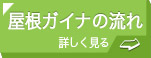 屋根ガイナの流れ