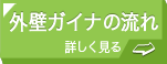 外壁ガイナの流れ