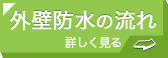 外壁防水の流れ