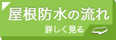 屋根防止の流れ