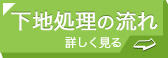 下地処理の流れ