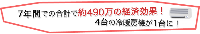 ７年間での合計で約４９０万の経済効果！ ４台の冷暖房機が１台に！