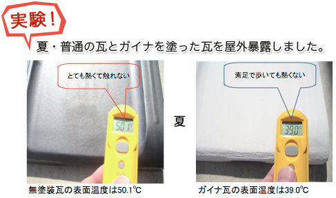 実験！ 夏・普通の瓦とガイナを塗った瓦を屋外暴露しました。