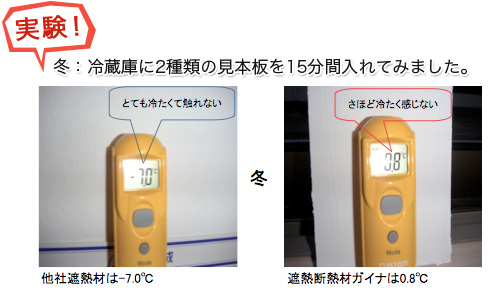 実験！ 冬：冷蔵庫に2種類の見本板を15分間入れてみました。